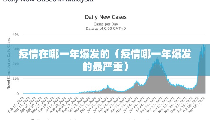 疫情在哪一年爆发的（疫情哪一年爆发的最严重）