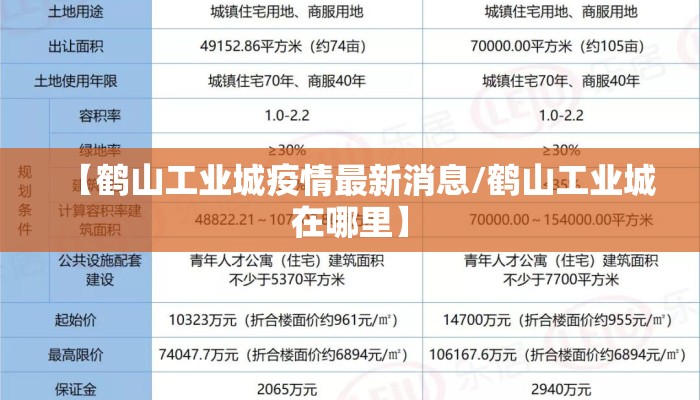 【鹤山工业城疫情最新消息/鹤山工业城在哪里】