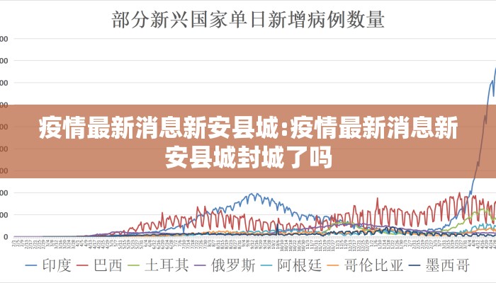 疫情最新消息新安县城:疫情最新消息新安县城封城了吗