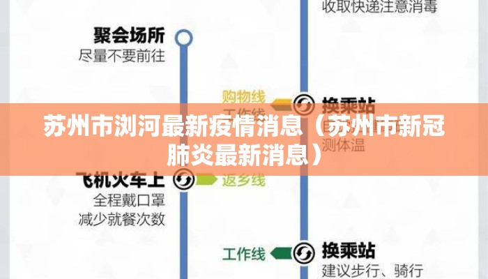 苏州市浏河最新疫情消息（苏州市新冠肺炎最新消息）