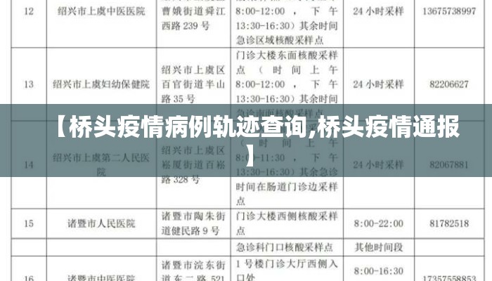 【桥头疫情病例轨迹查询,桥头疫情通报】