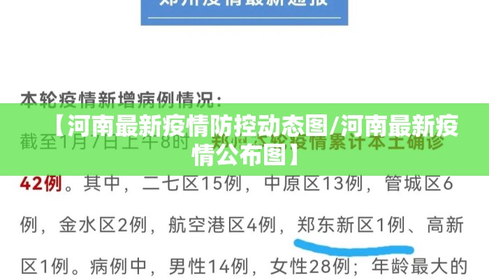 【河南最新疫情防控动态图/河南最新疫情公布图】
