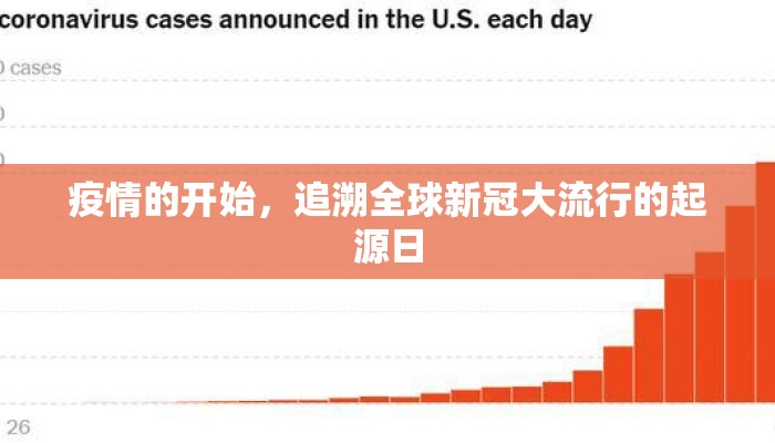 疫情的开始，追溯全球新冠大流行的起源日