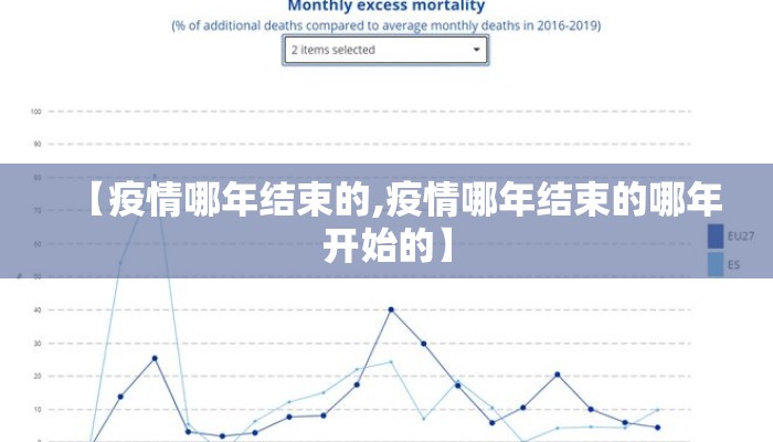 【疫情哪年结束的,疫情哪年结束的哪年开始的】