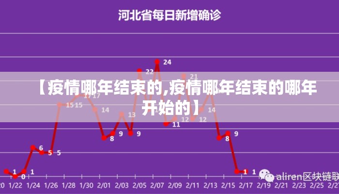 【疫情哪年结束的,疫情哪年结束的哪年开始的】