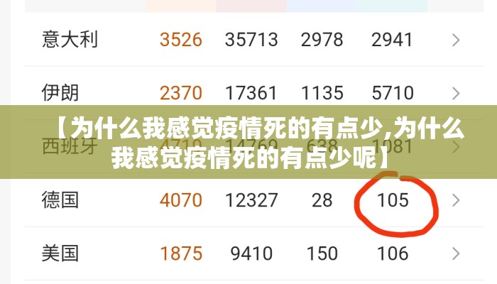 【为什么我感觉疫情死的有点少,为什么我感觉疫情死的有点少呢】