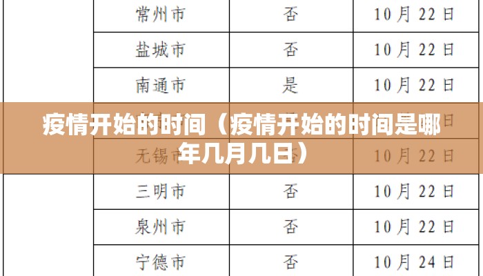 疫情开始的时间（疫情开始的时间是哪年几月几日）