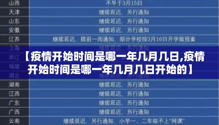 【疫情开始时间是哪一年几月几日,疫情开始时间是哪一年几月几日开始的】