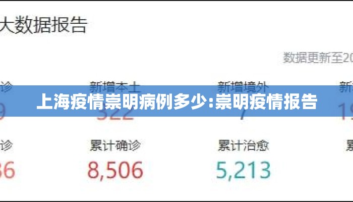 上海疫情崇明病例多少:崇明疫情报告
