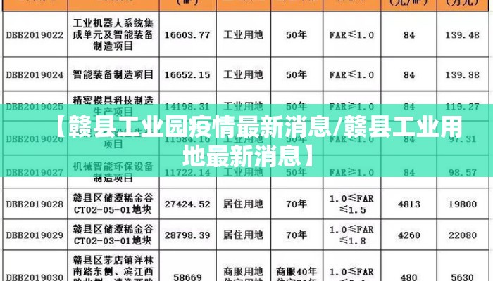 【赣县工业园疫情最新消息/赣县工业用地最新消息】