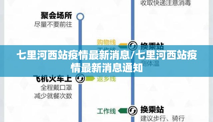 七里河西站疫情最新消息/七里河西站疫情最新消息通知