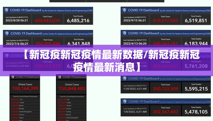 【新冠疫新冠疫情最新数据/新冠疫新冠疫情最新消息】