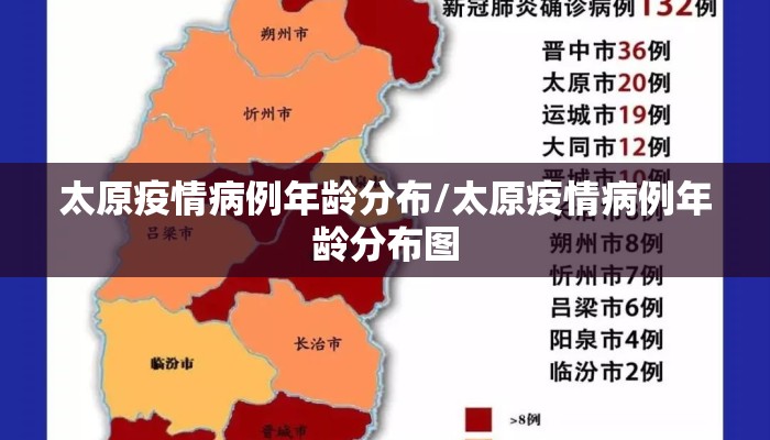 太原疫情病例年龄分布/太原疫情病例年龄分布图