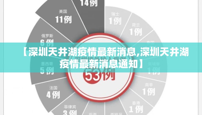 【深圳天井湖疫情最新消息,深圳天井湖疫情最新消息通知】