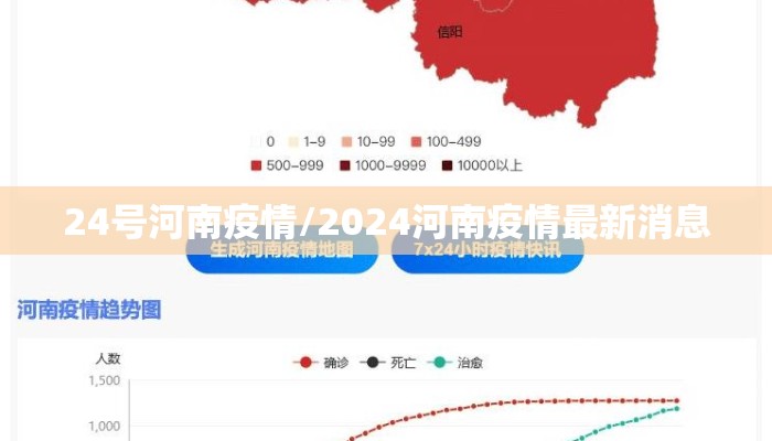 24号河南疫情/2024河南疫情最新消息