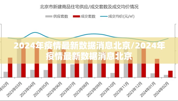 2024年疫情最新数据消息北京/2024年疫情最新数据消息北京
