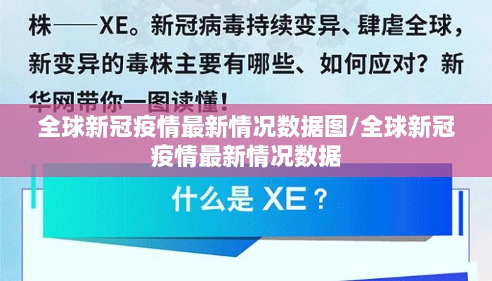 全球新冠疫情最新情况数据图/全球新冠疫情最新情况数据