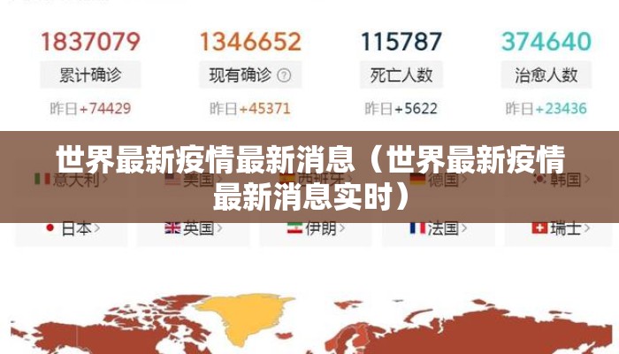 世界最新疫情最新消息（世界最新疫情最新消息实时）