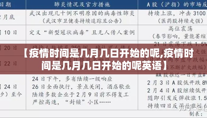 【疫情时间是几月几日开始的呢,疫情时间是几月几日开始的呢英语】