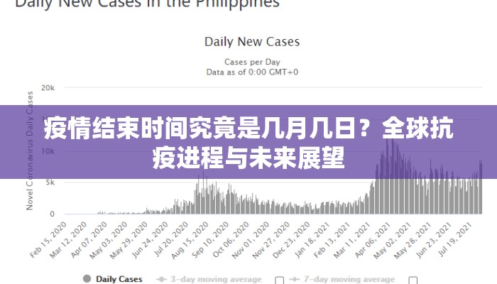 疫情结束时间究竟是几月几日？全球抗疫进程与未来展望