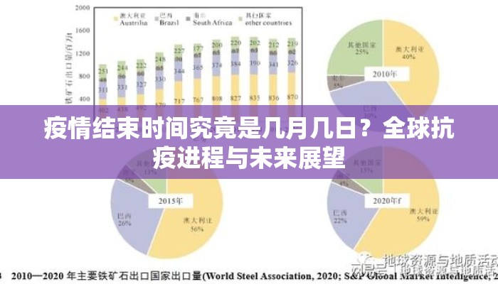 疫情结束时间究竟是几月几日？全球抗疫进程与未来展望