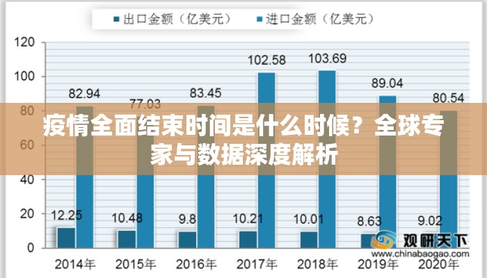 疫情全面结束时间是什么时候？全球专家与数据深度解析