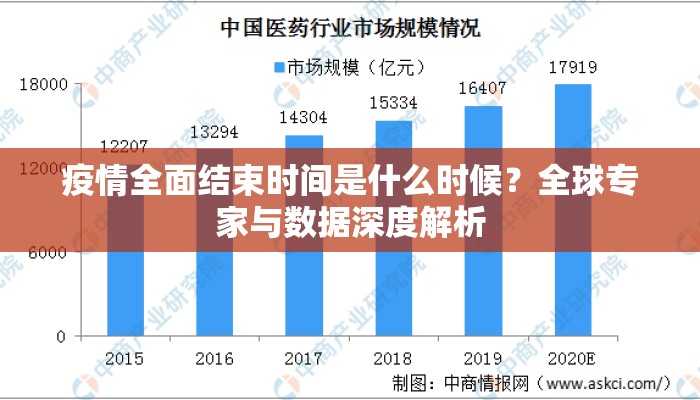疫情全面结束时间是什么时候？全球专家与数据深度解析