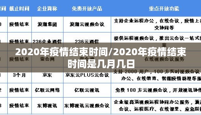 2020年疫情结束时间/2020年疫情结束时间是几月几日
