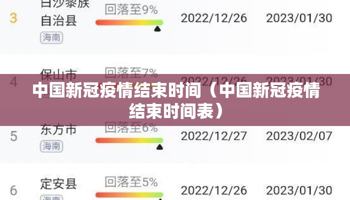 中国新冠疫情结束时间（中国新冠疫情结束时间表）