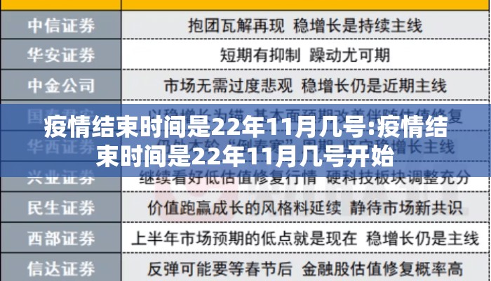 疫情结束时间是22年11月几号:疫情结束时间是22年11月几号开始