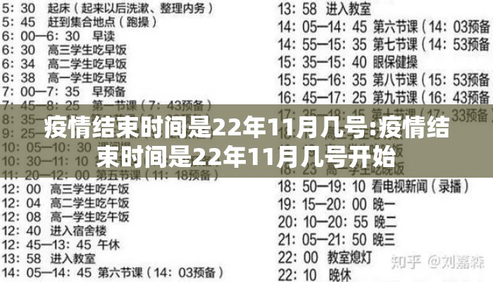 疫情结束时间是22年11月几号:疫情结束时间是22年11月几号开始