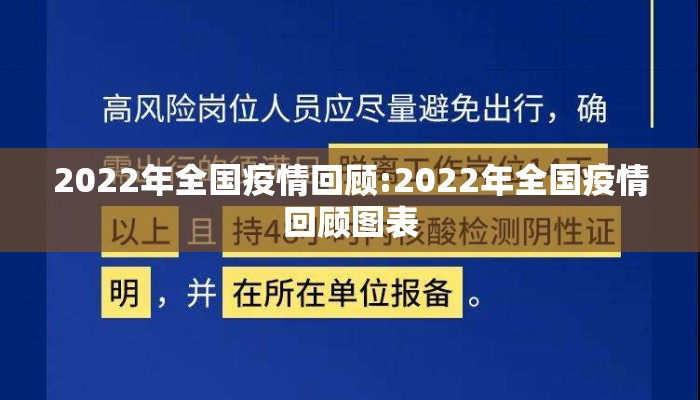 2022年全国疫情回顾:2022年全国疫情回顾图表