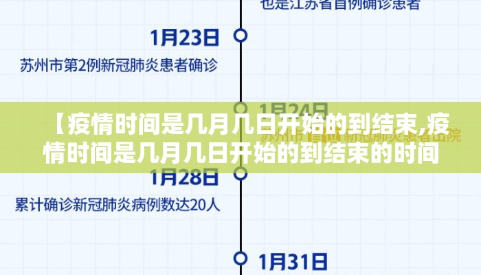 【疫情时间是几月几日开始的到结束,疫情时间是几月几日开始的到结束的时间】