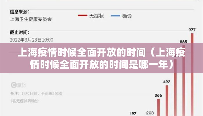 上海疫情时候全面开放的时间（上海疫情时候全面开放的时间是哪一年）