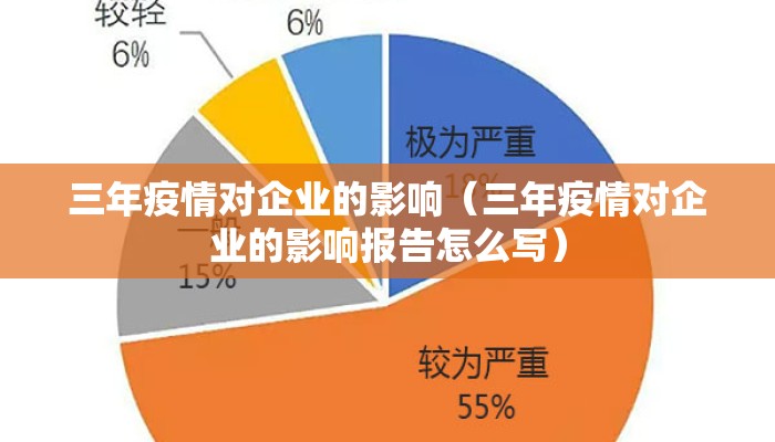 三年疫情对企业的影响（三年疫情对企业的影响报告怎么写）