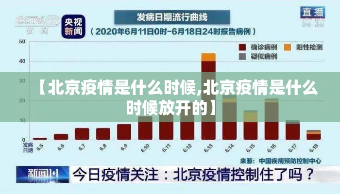 【北京疫情是什么时候,北京疫情是什么时候放开的】