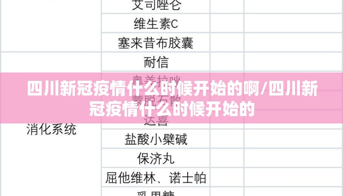 四川新冠疫情什么时候开始的啊/四川新冠疫情什么时候开始的