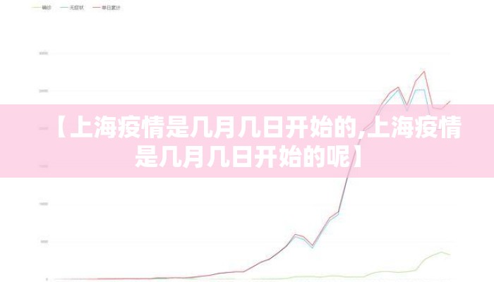 【上海疫情是几月几日开始的,上海疫情是几月几日开始的呢】