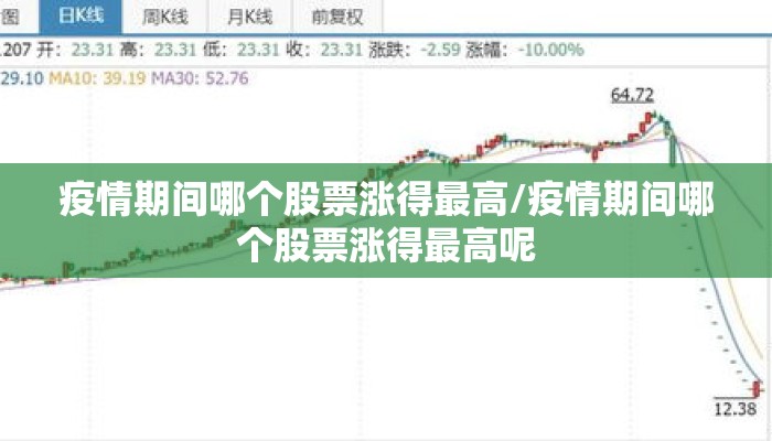 疫情期间哪个股票涨得最高/疫情期间哪个股票涨得最高呢