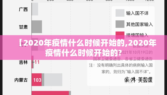 【2020年疫情什么时候开始的,2020年疫情什么时候开始的?