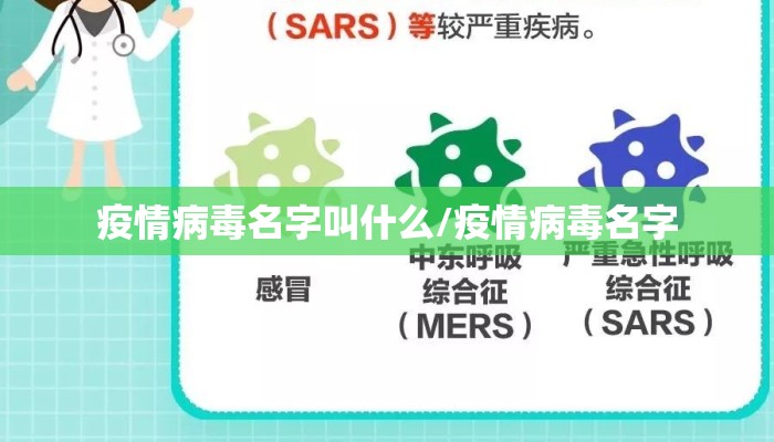 疫情病毒名字叫什么/疫情病毒名字