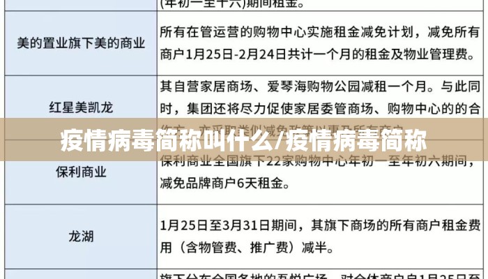 疫情病毒简称叫什么/疫情病毒简称