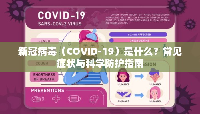 新冠病毒（COVID-19）是什么？常见症状与科学防护指南