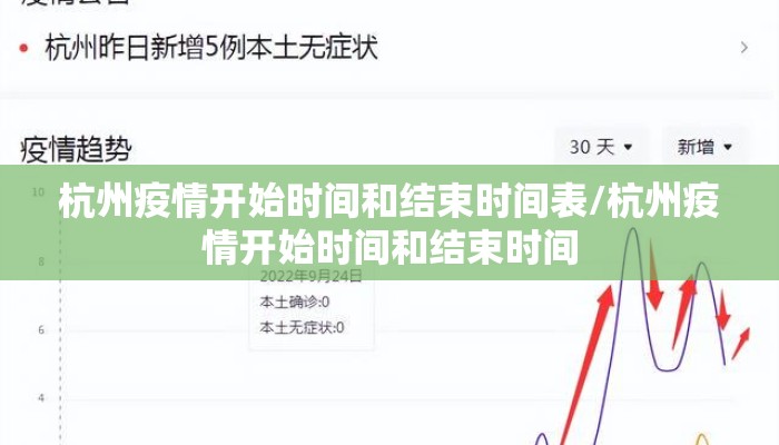 杭州疫情开始时间和结束时间表/杭州疫情开始时间和结束时间