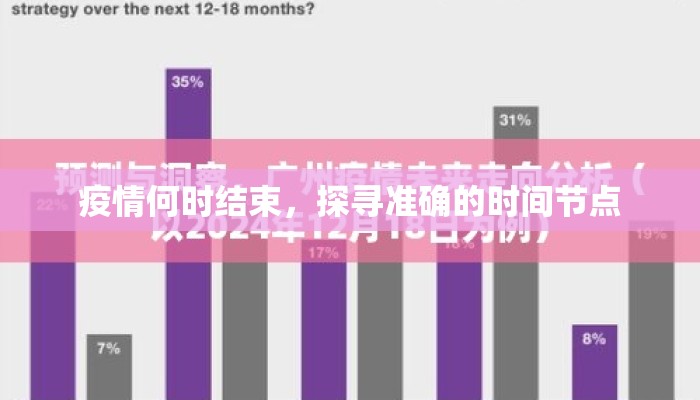 疫情何时结束，探寻准确的时间节点