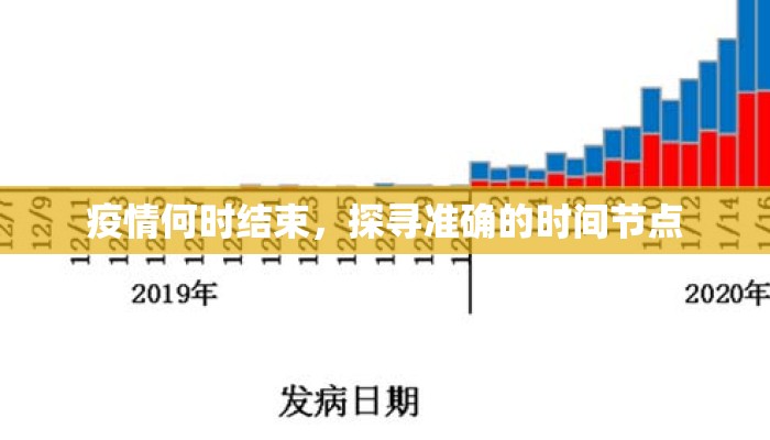 疫情何时结束，探寻准确的时间节点