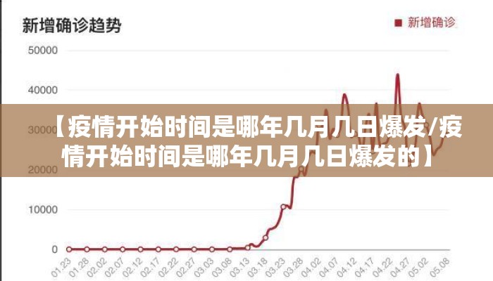 【疫情开始时间是哪年几月几日爆发/疫情开始时间是哪年几月几日爆发的】