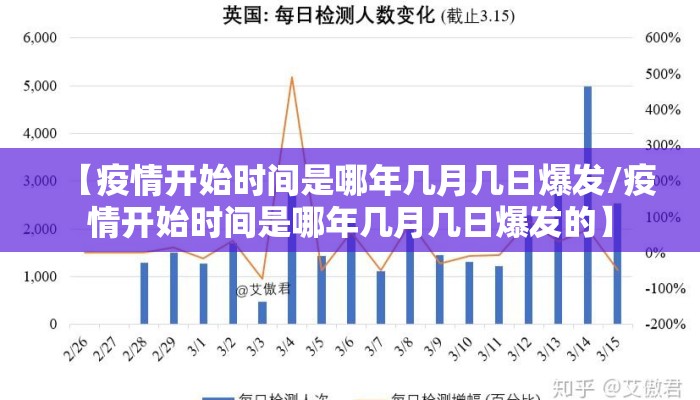 【疫情开始时间是哪年几月几日爆发/疫情开始时间是哪年几月几日爆发的】