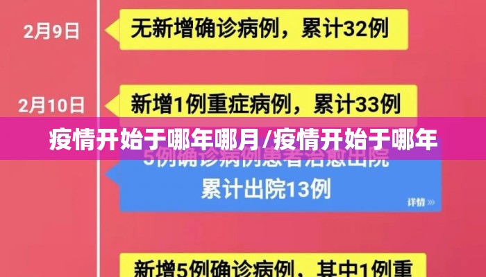 疫情开始于哪年哪月/疫情开始于哪年