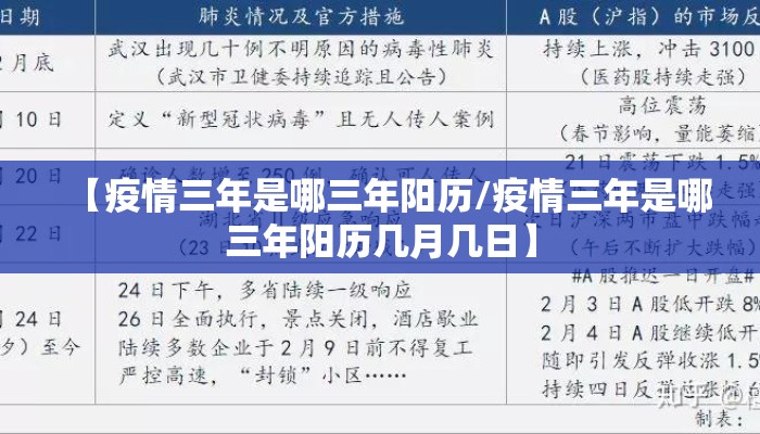 【疫情三年是哪三年阳历/疫情三年是哪三年阳历几月几日】